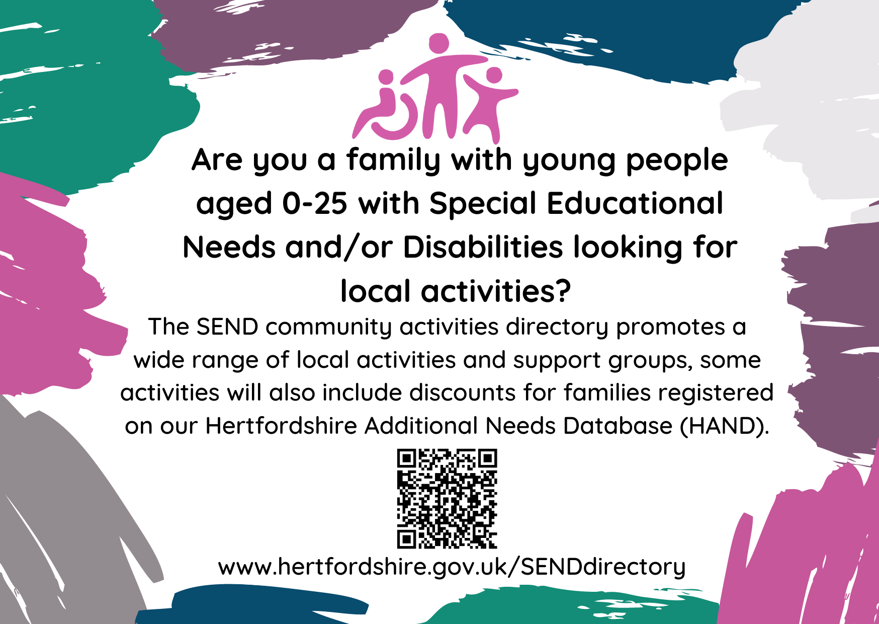 SEND Directory Information